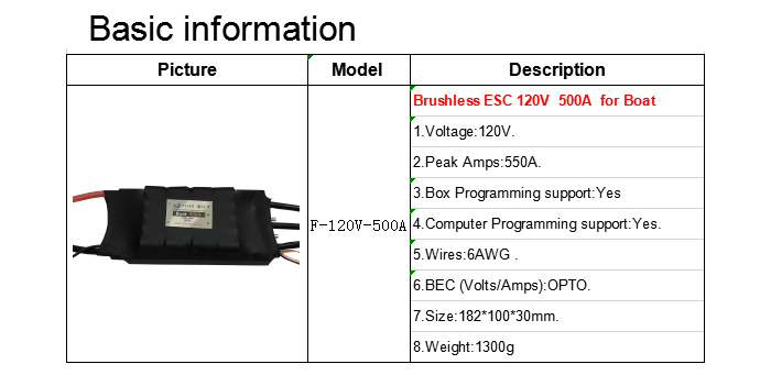 60kw 120V 500A water cooled 8bit ESC